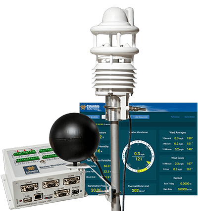 TWL System